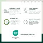 Colchón Zinus 135 x 190 cm con soporte ergonómico – Alto 11 cm – Colchón hipoalergénico – Firmeza media – Certificado Oeko-Tex