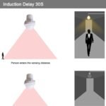 Greluma 3 Piezas Interruptor de Sensor Infrarrojo PIR 110V/220V Mini Detector de Movimiento por Infrarrojos para Instalación en Interiores