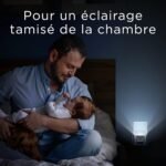 Integral LED Luces Nocturnas Juego de 2 Iluminación Nocturna con Sensor enchufable y Detector de Luz para Pasillos, 0,6 W, Blanco, Paquete de 2