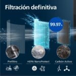 Philips Purificador de Aire Serie 900, HEPA NanoProtect + Filtro de Carbón Activo, CADR 250m³/h para Alérgicos 65 m², Silencioso, Inteligente y Ahorro Energético (AC0951/13)