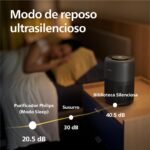 Philips Purificador de Aire Serie 900, HEPA NanoProtect + Filtro de Carbón Activo, CADR 250m³/h para Alérgicos 65 m², Silencioso, Inteligente y Ahorro Energético (AC0951/13)