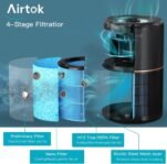 AIRTOK Purificador de aire, purificador de aire con esponja aromática, filtro HEPA para alergias, humo, caspa de mascotas y olores con luz nocturna, temporizador, bloqueo para niños, 25 dB