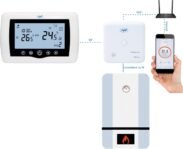 PNI CT36 Termostato Inteligente Inalámbrico WiFi Control de Internet para Centrales Térmicas APP TuyaSmart