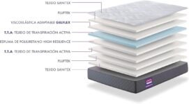 Todocama – Colchón viscoelástico 135 x 190 cm, multicapa Pure Flow MAX, altura 21 cm, firmeza media/alta, tratamiento antiácaros, antibacterias e hipoalergénico. Fabricado en España.