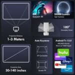 (Aplicaciones integradas y 2025 actualizado) Proyector portátil, SEPYMP Mini proyector 4K, 1080P HD-WiFi 6-BT 5.2, Android 13, Compatible con HDMI/USB/TV Stick/PS5/Laptop, Blanco