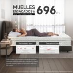 Z-hom Colchón híbrido de muelles ensacados con espuma, 90 x 190 cm, 7 zonas, altura 26 cm, firmeza media, tratamiento antiácaros y antibacterias (blanco)