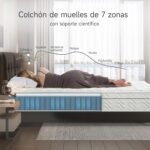 Z-hom Colchón híbrido de muelles ensacados con espuma, 90 x 190 cm, 7 zonas, altura 26 cm, firmeza media, tratamiento antiácaros y antibacterias (blanco)