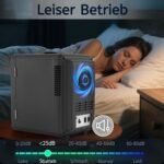 Citybee Nevera Pequeña Portátil 6L, Mini Nevera para Habitación 230V/12V, Nevera Cosmética Silenciosa para El Cuidado De La Piel Nevera Pequeña para Coche, Camping, Oficina (Negro)