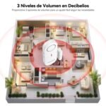 TechRise Sensor de alarma de puerta, alarma inalámbrica de 3 configuraciones de volumen con timbre para instalación rápida para hogar/hotel/apartamento/garaje (3 piezas)