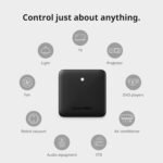 SwitchBot – Hub Mini | Control inteligente | Enlace a Wi-Fi | Compatible con Alexa, Google Home, Siri, IFTTT | Controles: Luz, TV, Aire Acondicionado, Robot Aspirador, etc (Negro)