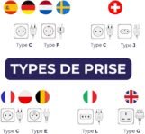 Zenitech – Toma horizontal doble 2P+T Mini IP54 Gris claro