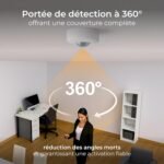 LUCECO LGIP20CSW-01 – Detector de Presencia pir Blanco para Montaje en Superficie en Techo – 360º – pir/Lux – Blanco