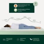 Colchón Zinus Hybrid 90 x 190 cm – Alto 20 cm – Tight Top – Colchón de muelles ensacados y viscoelástica – Alta transpirabilidad – Óptimo para un sueño reparador