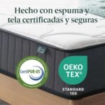 Colchón Zinus Hybrid 90 x 190 cm – Alto 20 cm – Tight Top – Colchón de muelles ensacados y viscoelástica – Alta transpirabilidad – Óptimo para un sueño reparador
