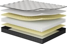 Colchón Zinus Hybrid 90 x 190 cm – Alto 20 cm – Tight Top – Colchón de muelles ensacados y viscoelástica – Alta transpirabilidad – Óptimo para un sueño reparador