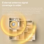 Hub M6 Matter Zigbee con antena, compatibilidad estándar Tuya Zigbee, soporte multiplataforma, señal de largo alcance y capacidad para 128 dispositivos