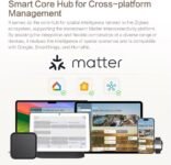 Hub M6 Matter Zigbee con antena, compatibilidad estándar Tuya Zigbee, soporte multiplataforma, señal de largo alcance y capacidad para 128 dispositivos