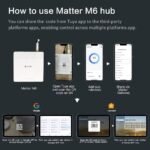 Hub M6 Matter Zigbee con antena, compatibilidad estándar Tuya Zigbee, soporte multiplataforma, señal de largo alcance y capacidad para 128 dispositivos