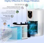 Purificador de Aire con Filtro HEPA 5 Etapas, Purificador de Aire Elimina el 99,97% de Polen, Caspa, Humo y Olores, Silencio 25dB Modo Suspensión, Temporizador, Luz, Bajo Consumo 12W