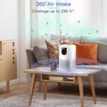 Purificador de Aire con Filtro HEPA 5 Etapas, Purificador de Aire Elimina el 99,97% de Polen, Caspa, Humo y Olores, Silencio 25dB Modo Suspensión, Temporizador, Luz, Bajo Consumo 12W