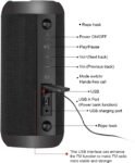 Altavoz Bluetooth Portátil 30W, M2 Pro Enhanced Edition, Sonido Estéreo 360°, 30 Horas de Reproducción, Resistente al Agua IPX6, con Powerbank, con Micrófono, FM/TF/AUX/USB