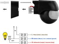deleyCON 1 x Detector de Movimiento por Infrarrojos para Interior y Exterior – Alcance hasta 12 m a 180° Giratorio Inclinable IP44 A Prueba de Salpicaduras – Negro