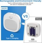 Luz Nocturna con Sensor de Movimiento, (2 Piezas) Luz Nocturna Infantil Recargable USB-C con 3 Modos de Color (Cálido/Frío/Mixto), 15%-100% Regulable, Luz LED Adhesiva para Escaleras, Pasillo
