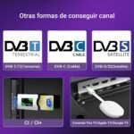 TuTu Smart TV Televisor WiFi FHD de 25 pulgadas con pantalla LED, WLAN, App Store, Sintonizador digital, Prime Video, Netflix, Youtube, DAZN, Disney+, Pluto TV y más (TUV25FQ1B, 2024)