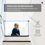 Tapo Cámara de Vigilancia Wi-Fi Interior 1080P para Bebés y Mascotas, Visión Nocturna, Detección de Movimiento, Audio Bidireccional, Almacenamiento SD, Compatible con Alexa, Blanco