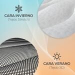 DUÉRMETE ONLINE – Colchón Visco Memory Foam Pocket Reversible (Cara Invierno-Verano) Firmeza – Dureza Media-Alta, Grosor 30 cm, Antiácaros, Antibacterias e Hipoalergénico, 90 x 190 cm