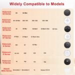 HT TopHinon 6500mAh 14.4V Batería de Litio de Repuesto para Xiaomi Roborock S4, S5, S50, S51, S55, S6, S7, Q7 MAX, V Ultra Pure, Q5, Q5 Max, Q5 Pro, E4, ES, E20, T6 Generation Robot Aspiradores