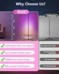 Lámpara de Pie LED RGB 150 cm – Lámpara de Esquina Regulable con Control Remoto, Control por Voz Alexa, Luz Ambiental para Salón, Dormitorio, Sala de Juegos