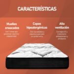 amuéblate Online – Colchón Híbrido Visco Box Memory Foam con Núcleo de Muelles Ensacados, Óptimo Confort, Firmeza Intermedia, Antibacteriano e Hipoalergénico ácaros 90 x 190 cm