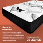 amuéblate Online – Colchón Híbrido Visco Box Memory Foam con Núcleo de Muelles Ensacados, Óptimo Confort, Firmeza Intermedia, Antibacteriano e Hipoalergénico ácaros 90 x 190 cm