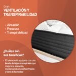 amuéblate Online – Colchón Híbrido Visco Box Memory Foam con Núcleo de Muelles Ensacados, Óptimo Confort, Firmeza Intermedia, Antibacteriano e Hipoalergénico ácaros 90 x 190 cm