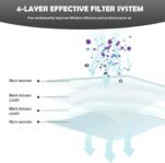 Filtro Hepa de 6 Piezas para Roborock Q5 Max+/Q7 Max/Q7 Max+/Q7/Q7+/Q8 Max/Q8 Max+/Q5 Pro/Q5 Pro+/T8 Robot, Accesorio de Filtro, Robot Aspirador, Lavable y Reutilizable