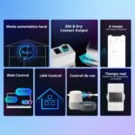 SONOFF Smart Wifi Switch Sensor de monitor de temperatura THR320D 20A, control de aplicación remota, compatible con Alexa/Google Home/Ifttt (con THS01)