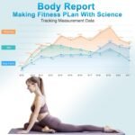 Báscula de Grasa Corporal y Muscular, Báscula Inteligente con Pantalla Grande, Báscula de Baño con App, 22 Medidas, Báscula de Peso Corporal Masa Muscular IMC, Alta Precisión, 180 kg