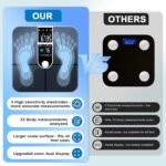 Báscula de Grasa Corporal y Muscular, Báscula Inteligente con Pantalla Grande, Báscula de Baño con App, 22 Medidas, Báscula de Peso Corporal Masa Muscular IMC, Alta Precisión, 180 kg