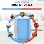 Nevera Pequeña – Mini Nevera, Nevera Pequeña Cometic de 4 L para Dormitorio, AC 220 V/DC 12 V para Coche, Mini Nevera para Habitación (Azul)