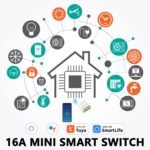 Interruptor inteligente WiFi de 4 piezas, interruptor inteligente Wifi Compatible con Alexa y Google Home, interruptores inteligentes con función de temporizador