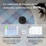 Ultenic Robot Aspirador 6000PA con Fregadero, LIDAR, Autonomía 150 Min, App y Voz para Suelos Duros y Alfombras – Ideal para Hogares con Mascotas