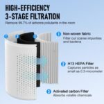 Purificador de Aire con Filtro HEPA Portátil USB, Elimina Olores Pelo de Mascotas y PM2.5, 5W Silencioso, para Hogar Auto Oficina 20m²