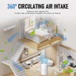 Purificador de Aire con Filtro HEPA Portátil USB, Elimina Olores Pelo de Mascotas y PM2.5, 5W Silencioso, para Hogar Auto Oficina 20m²