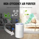 Purificador de aire con filtro HEPA, purificador de aire para alergias, purificador de aire con aromaterapia, elimina el olor al polen alérgico y la caspa de mascotas, humo, blanco
