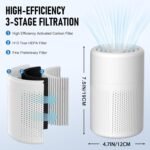 Purificador de aire con filtro HEPA, purificador de aire para alergias, purificador de aire con aromaterapia, elimina el olor al polen alérgico y la caspa de mascotas, humo, blanco