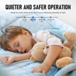 Purificador de aire con filtro HEPA, purificador de aire para alergias, purificador de aire con aromaterapia, elimina el olor al polen alérgico y la caspa de mascotas, humo, blanco