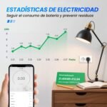 WiFi Smart Plug 16A con monitor de energía Control remoto por Tuya&Smart Life APP/Voice Smart Plugs Bluetooth Compatible con Alexa y Google Home 2.4GHz (2, Blanco roto)