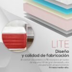 DUÉRMETE Online – Colchón Lite Reversible Viscoelástico, Firme y Cómodo, Muy Transpirable, Cara Invierno/Verano, Blanco, 135 x 190 cm