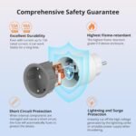 SONOFF S60TPF Enchufe Inteligente Wi-Fi (con Monitorización de Energía), Programación de Encendido/Apagado, Ahorro de Energía, Compatible con Alexa y Google Home